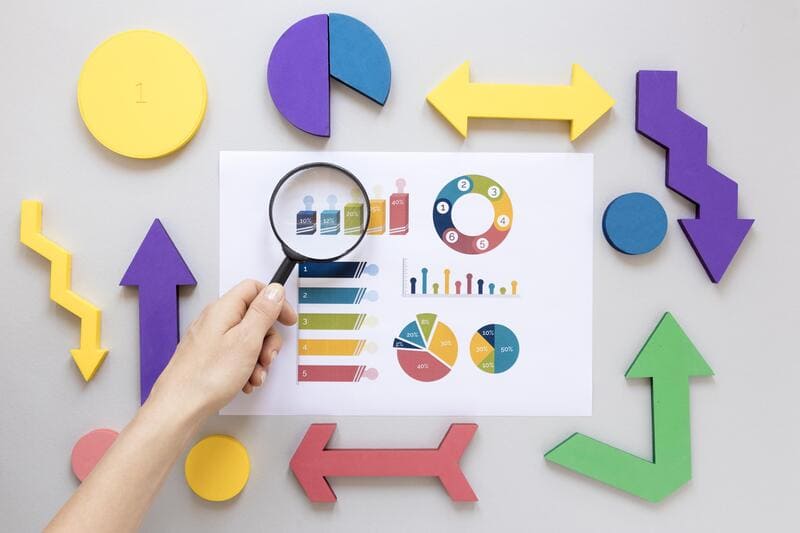 система kpi что это такое простыми словами